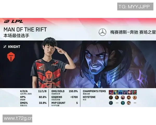 深入分析TES区域防守策略及其在比赛中的实际应用与效果